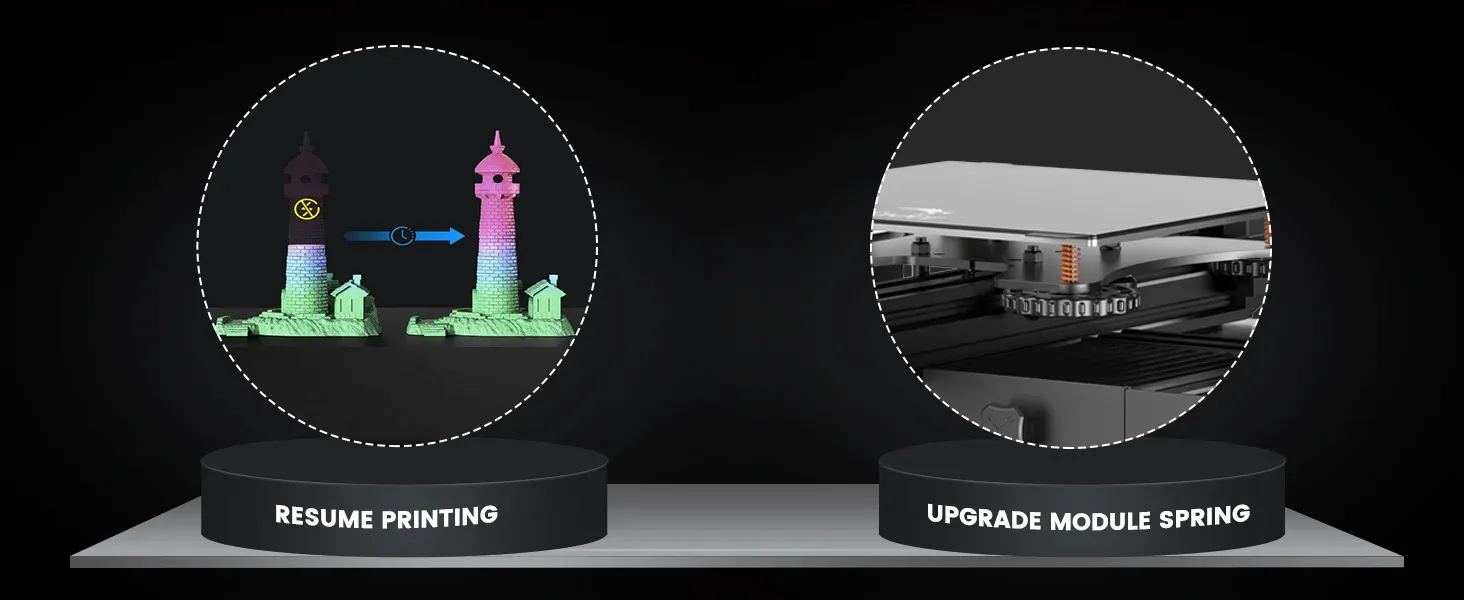 Comgro Print product 1