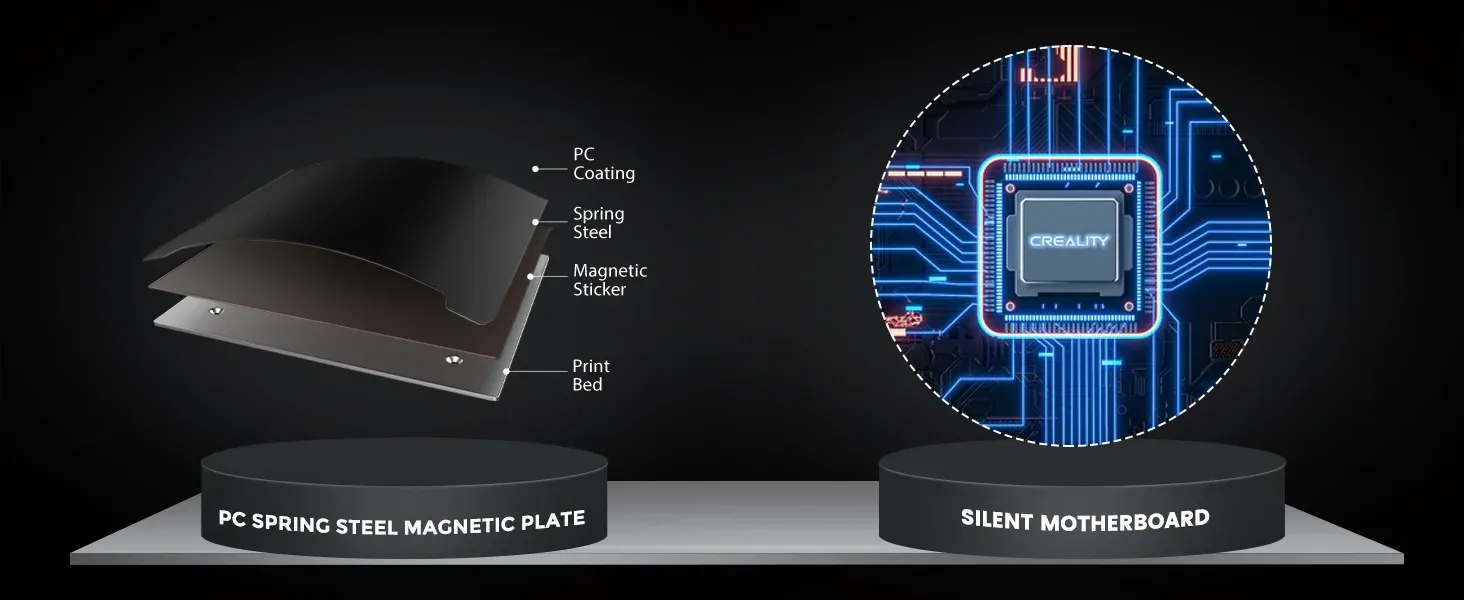 Comgro Print product 3